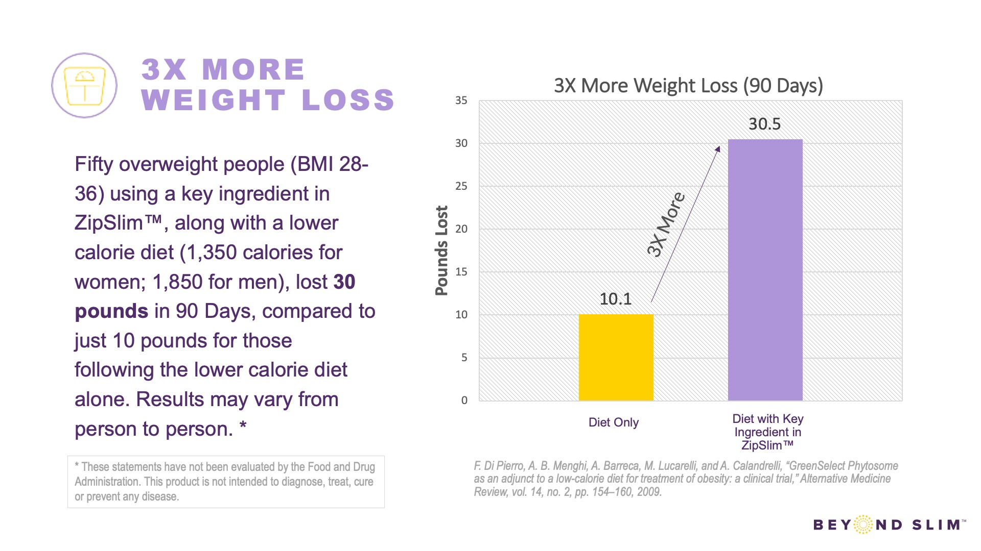 https://beyondslim.com/wp-content/uploads/2020/07/Slide1.jpeg