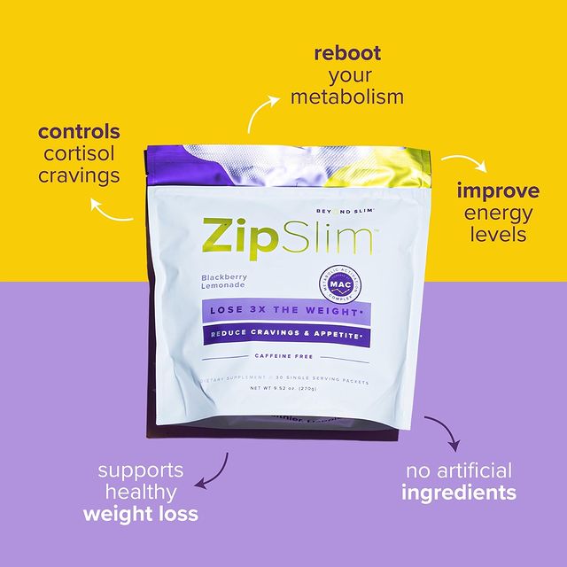 You asked: Why is there Sugar in ZipSlim®? - Beyond Slim