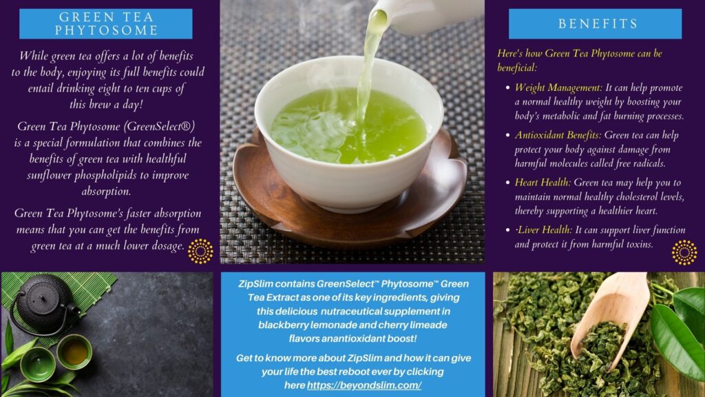 Green Tea Ingredient Sharable Graphic