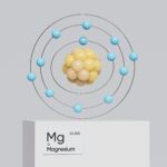 Representative image of magnesium